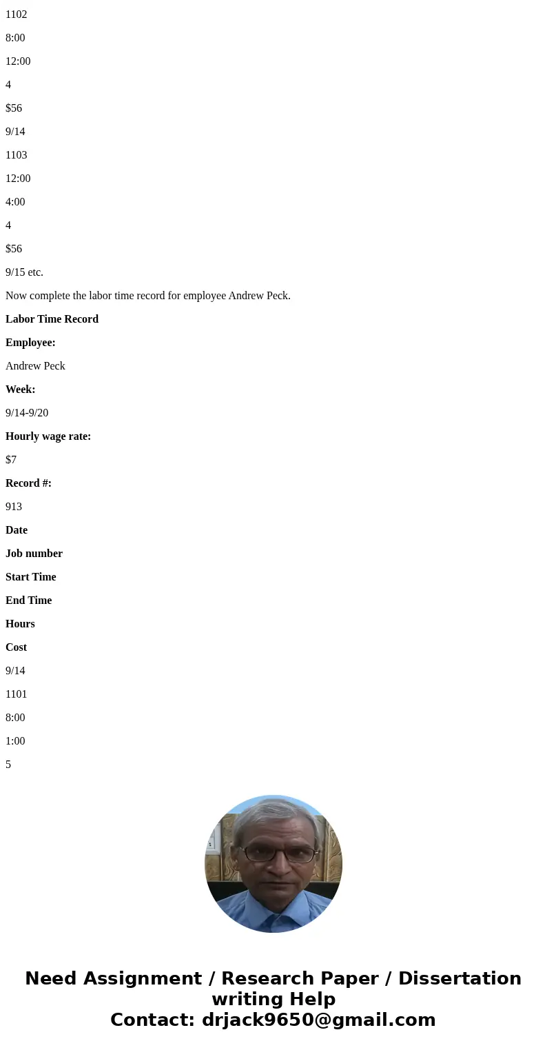 Feeders manufactures bird feeders for wild bird specialty stores. In? September, WilsonWilson Feeders received an order from Wild? Birds, Inc., for 3232 platfor