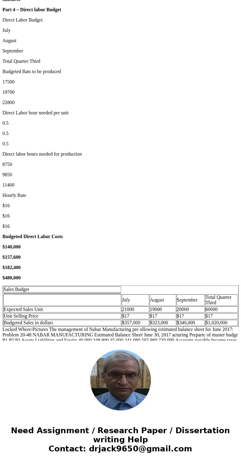 Financial and Managerial Accounting (7th Edition) Chapter 20, Problem 4PB. Need the solutions for number 5 through 10 (only) I just need 5 to 7 checked. Sales B