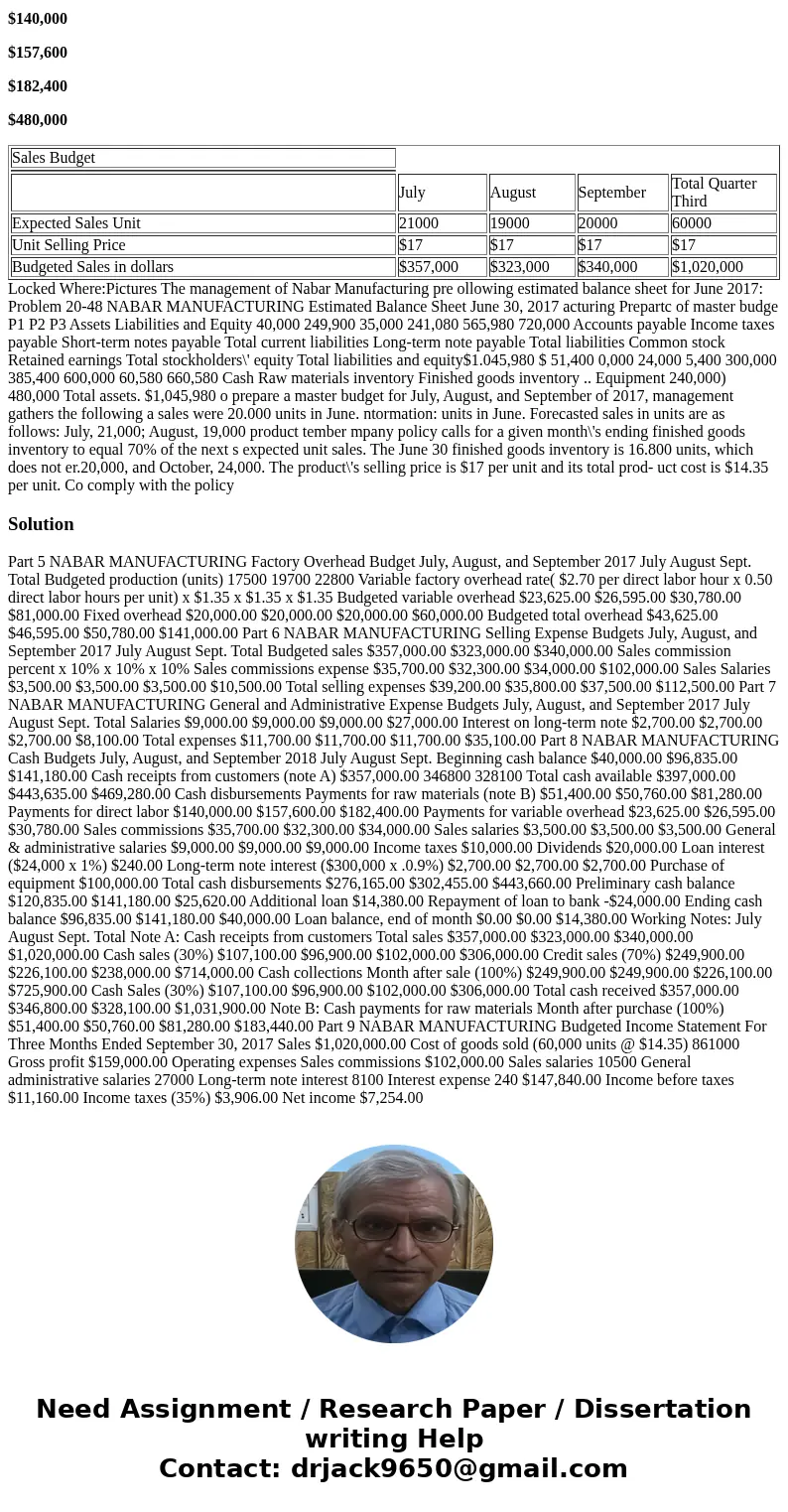 Financial and Managerial Accounting (7th Edition) Chapter 20, Problem 4PB. Need the solutions for number 5 through 10 (only) I just need 5 to 7 checked. Sales B