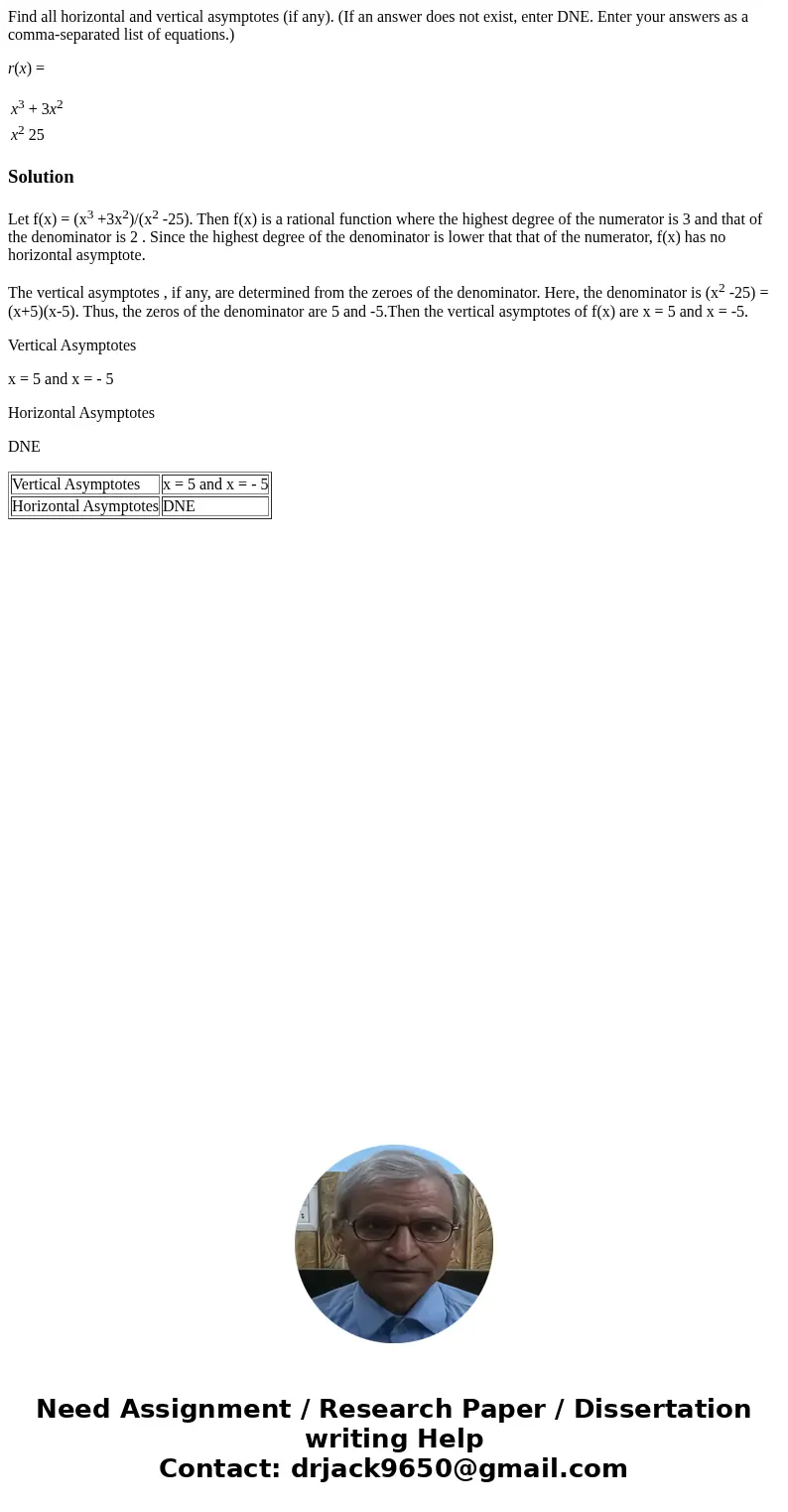Find all horizontal and vertical asymptotes (if any). (If an answer does not exist, enter DNE. Enter your answers as a comma-separated list of equations.) r(x)  Find all horizontal and vertical asymptotes (if any). (If an answer does not exist, enter DNE. Enter your answers as a comma-separated list of equations.) r(x)