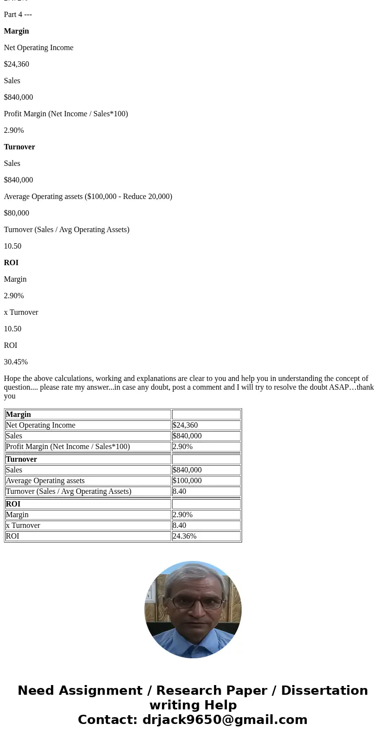 Fitness Fanatics is a regional chain of health clubs. The managers of the clubs, who have authority to make investments as needed, are evaluated based largely o Fitness Fanatics is a regional chain of health clubs. The managers of the clubs, who have authority to make investments as needed, are evaluated based largely o