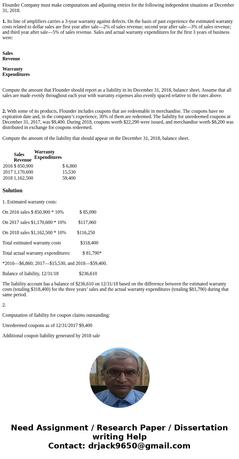 Flounder Company must make computations and adjusting entries for the following independent situations at December 31, 2018. 1. Its line of amplifiers carries a