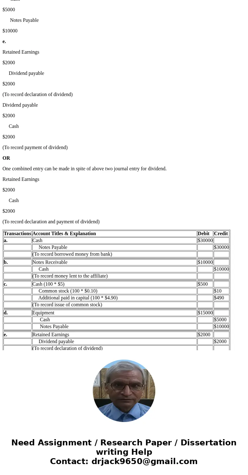 Following are the transactions of Dennen, Inc., for the month of Janu a. Borrowed $30,000 from a local bank. b Lent $10,000 to an afillate; accepted a note due  Following are the transactions of Dennen, Inc., for the month of Janu a. Borrowed $30,000 from a local bank. b Lent $10,000 to an afillate; accepted a note due