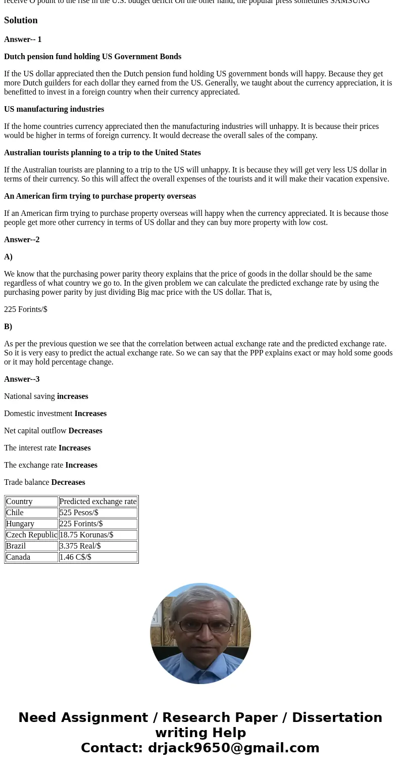 Font Paragraph 1. (4 points) Would each of the following groups be happy or unhappy if the U.S dolla appreciated? Explain clearly. Answers without explanation   Font Paragraph 1. (4 points) Would each of the following groups be happy or unhappy if the U.S dolla appreciated? Explain clearly. Answers without explanation