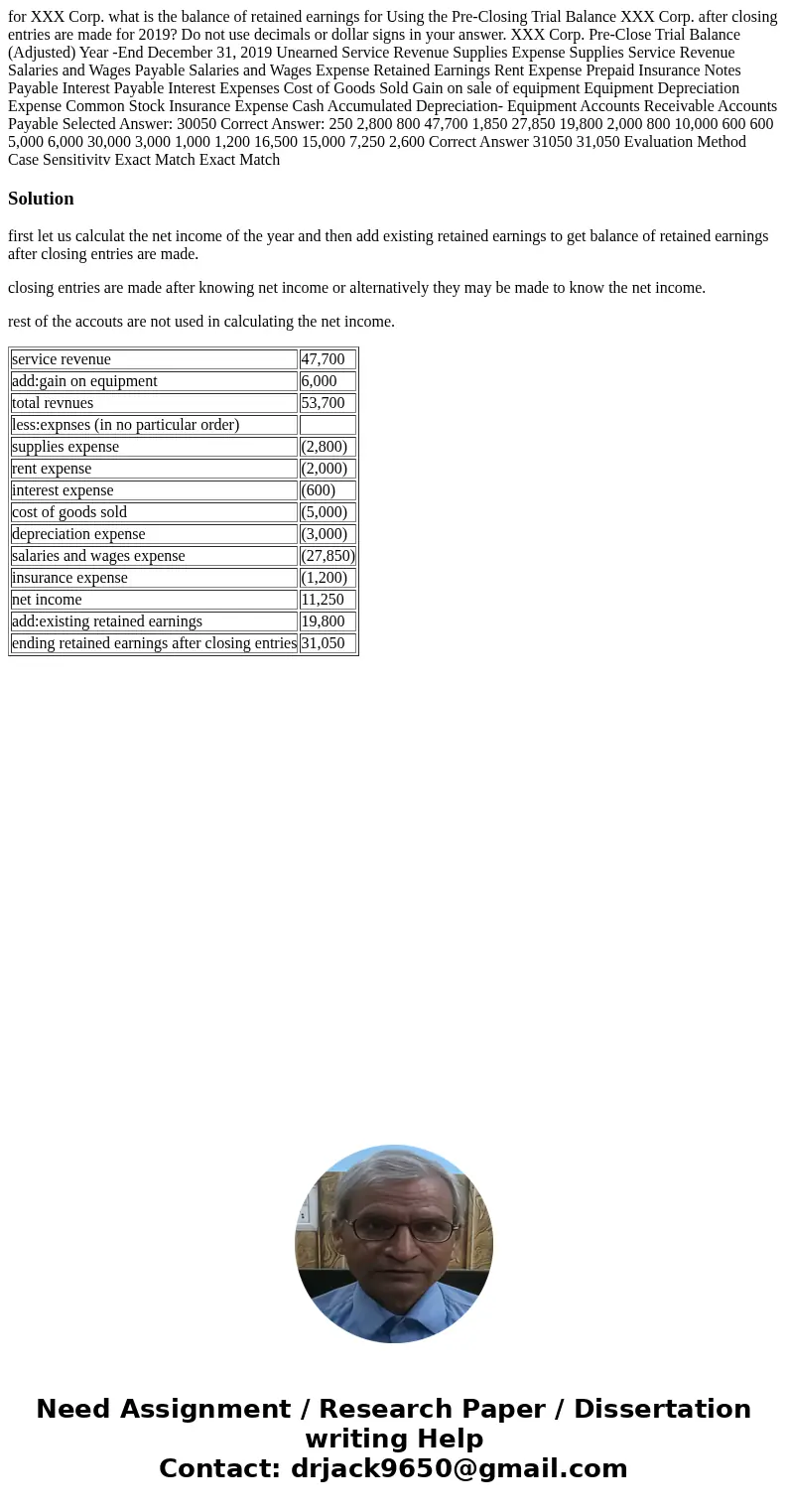 for XXX Corp. what is the balance of retained earnings for Using the Pre-Closing Trial Balance XXX Corp. after closing entries are made for 2019? Do not use de  for XXX Corp. what is the balance of retained earnings for Using the Pre-Closing Trial Balance XXX Corp. after closing entries are made for 2019? Do not use de