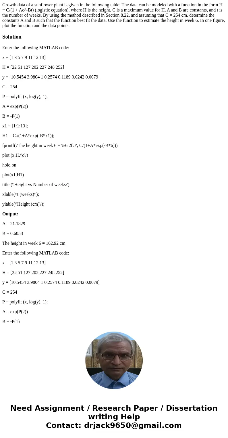 Growth data of a sunflower plant is given in the following table: The data can be modeled with a function in the form H = C/(1 + Ae^-Bt) (logistic equation), w  Growth data of a sunflower plant is given in the following table: The data can be modeled with a function in the form H = C/(1 + Ae^-Bt) (logistic equation), w
