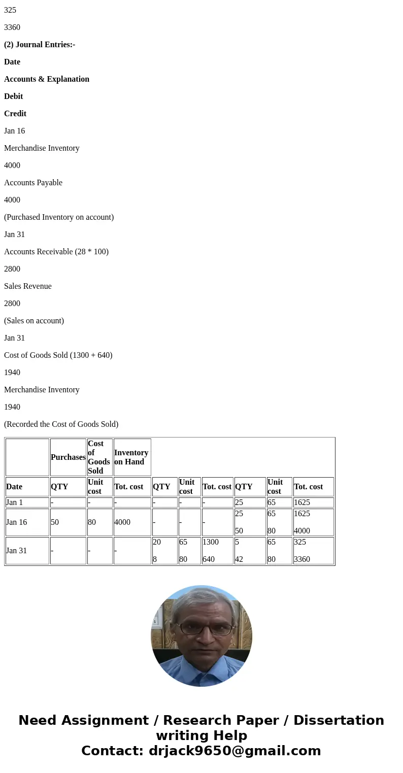  Homework: Week 4-Chapter 06 exercises Score: 0.27 of 1 pt 1 of 10 (2 complete) HW Score: 12.67%, 127 of 1 s63 (similar to) Herouda Coycles started,January with