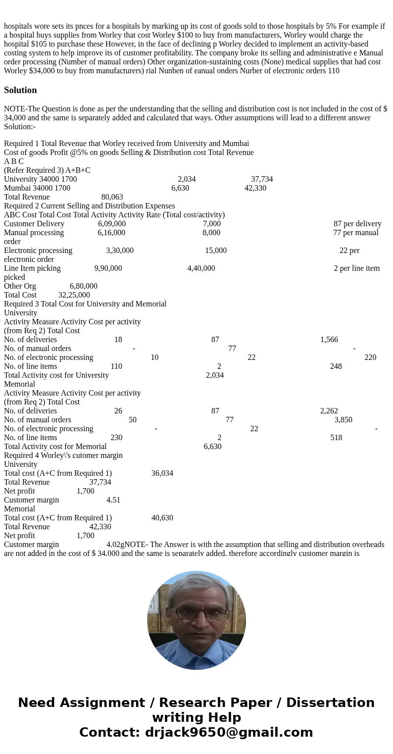 hospitals wore sets its pnces for a hospitals by marking up its cost of goods sold to those hospitals by 5% For example if a hospital buys supplies from Worley  hospitals wore sets its pnces for a hospitals by marking up its cost of goods sold to those hospitals by 5% For example if a hospital buys supplies from Worley