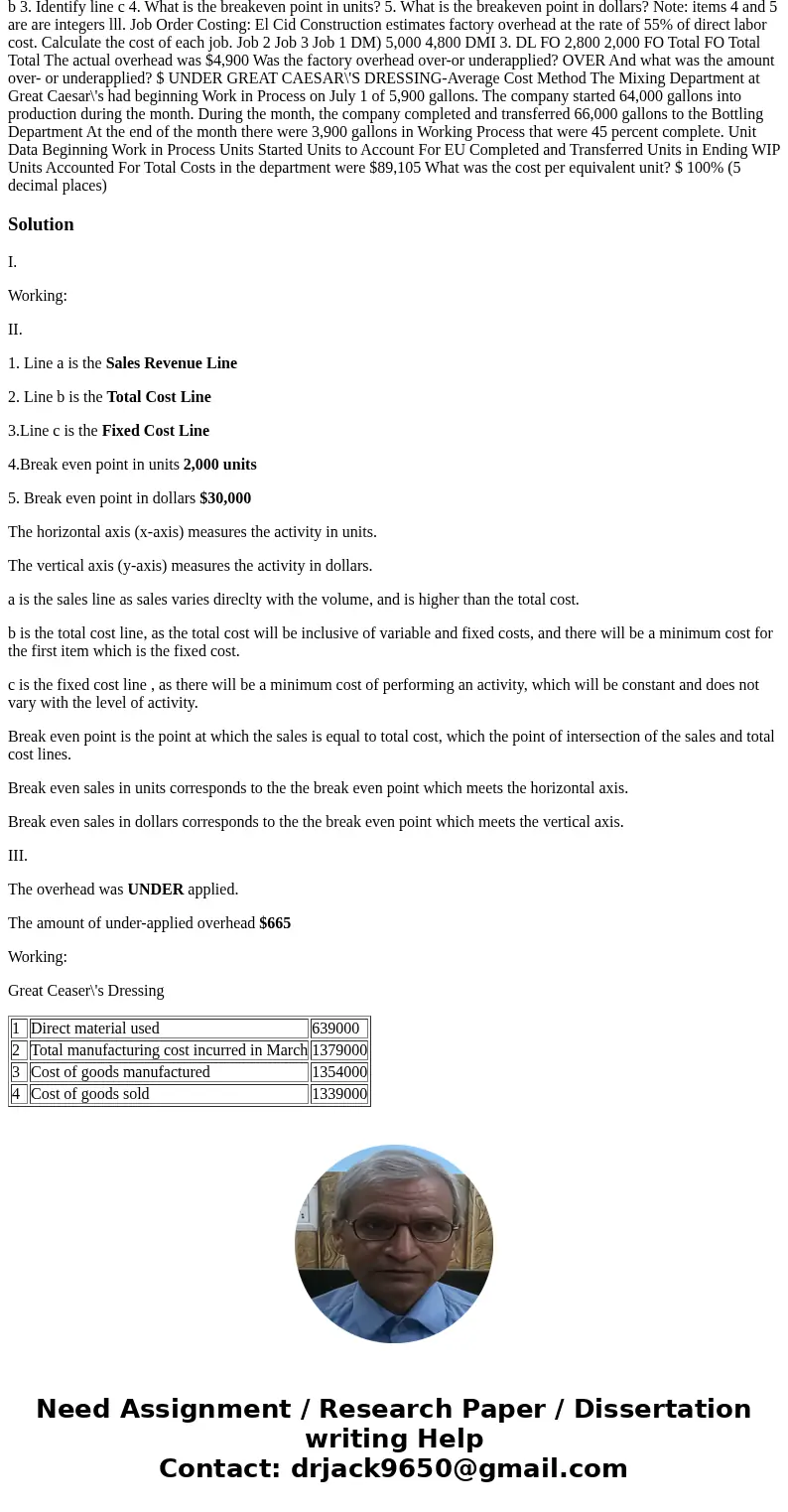  I. Chapter 18 Question-Clark Corporation had the following manufacturing cost information March 3 $279,000 240,000 $185,000 Direct Labor Materials Purchased in