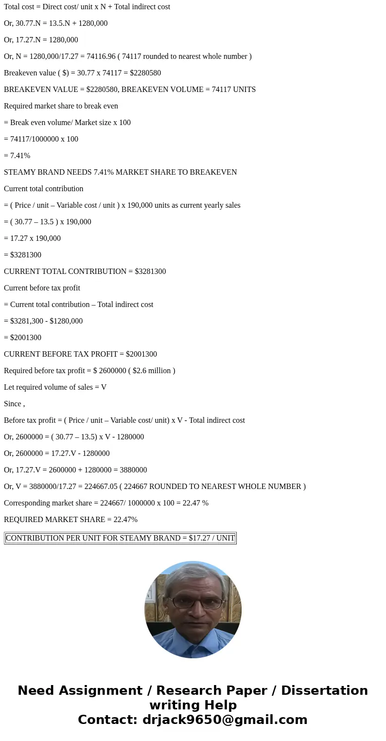 (I) You have just been appointed the product manager of the \ (I) You have just been appointed the product manager of the \