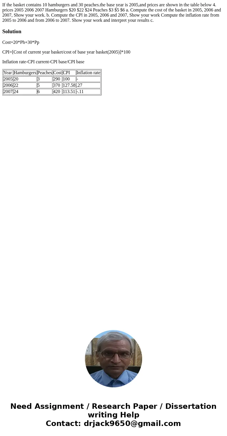 If the basket contains 10 hamburgers and 30 peaches.the base year is 2005,and prices are shown in the table below 4. prices 2005 2006 2007 Hamburgers $20 $22 $  If the basket contains 10 hamburgers and 30 peaches.the base year is 2005,and prices are shown in the table below 4. prices 2005 2006 2007 Hamburgers $20 $22 $