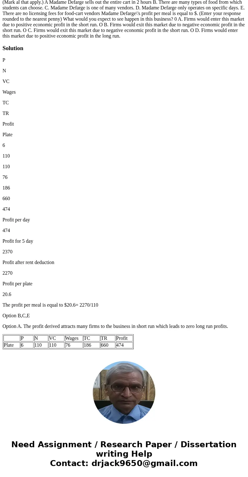 In the area around a local university, a number of food vendors gather each lunchtime to sell food to university students who are tired of dorm food. The unive  In the area around a local university, a number of food vendors gather each lunchtime to sell food to university students who are tired of dorm food. The unive