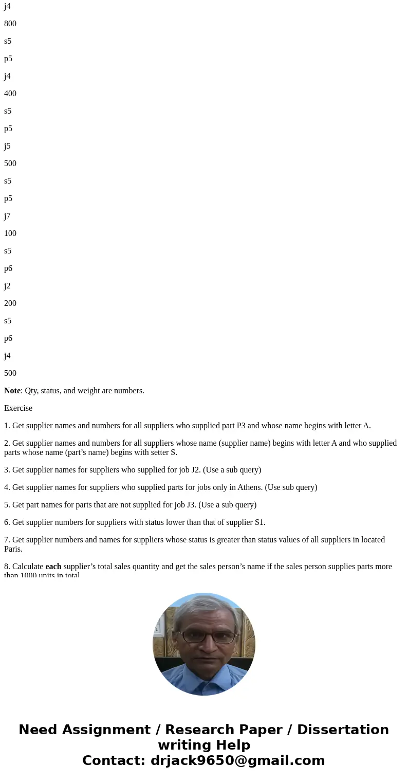 J j_num jname city j1 Sorter Paris j2 Punch Rome j3 Reader Athens j4 Console Athens j5 Collator London j6 Terminal Oslo j7 Tape London P p_num pname color weigh J j_num jname city j1 Sorter Paris j2 Punch Rome j3 Reader Athens j4 Console Athens j5 Collator London j6 Terminal Oslo j7 Tape London P p_num pname color weigh