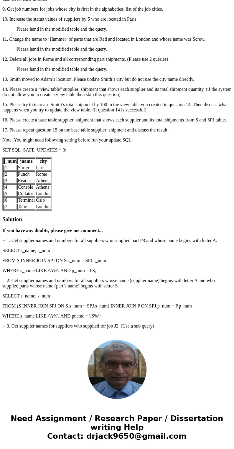 J j_num jname city j1 Sorter Paris j2 Punch Rome j3 Reader Athens j4 Console Athens j5 Collator London j6 Terminal Oslo j7 Tape London P p_num pname color weigh J j_num jname city j1 Sorter Paris j2 Punch Rome j3 Reader Athens j4 Console Athens j5 Collator London j6 Terminal Oslo j7 Tape London P p_num pname color weigh