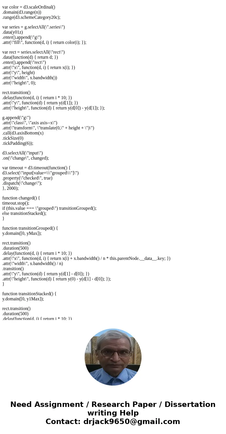 Javascript d3 Bar Chart I have an array of data and need to make a bar chart using d3. I am inexperienced with Javascript and SVG, and am unsure of how to make 