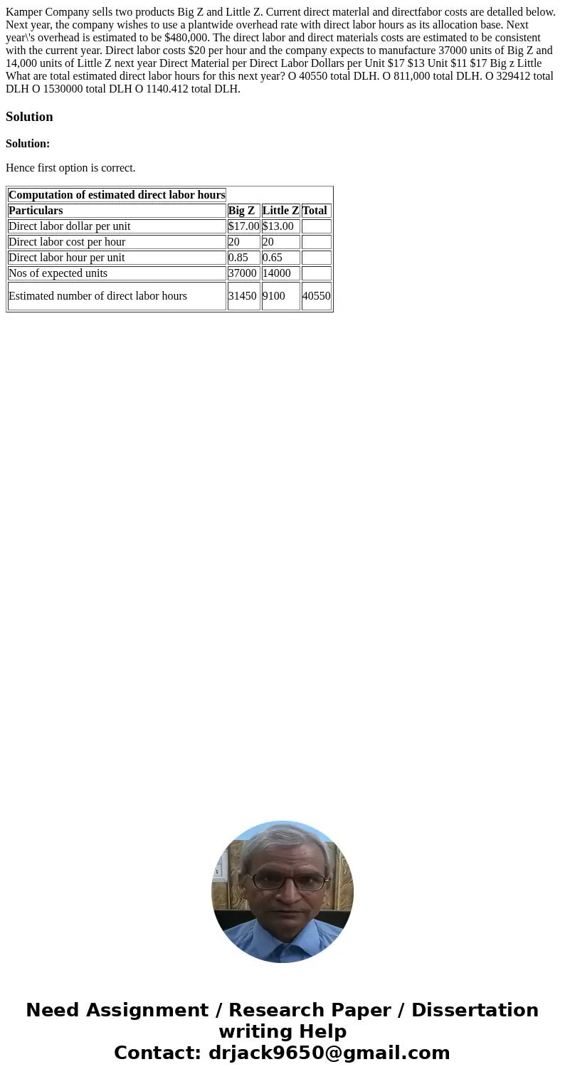  Kamper Company sells two products Big Z and Little Z. Current direct materlal and directfabor costs are detalled below. Next year, the company wishes to use a 