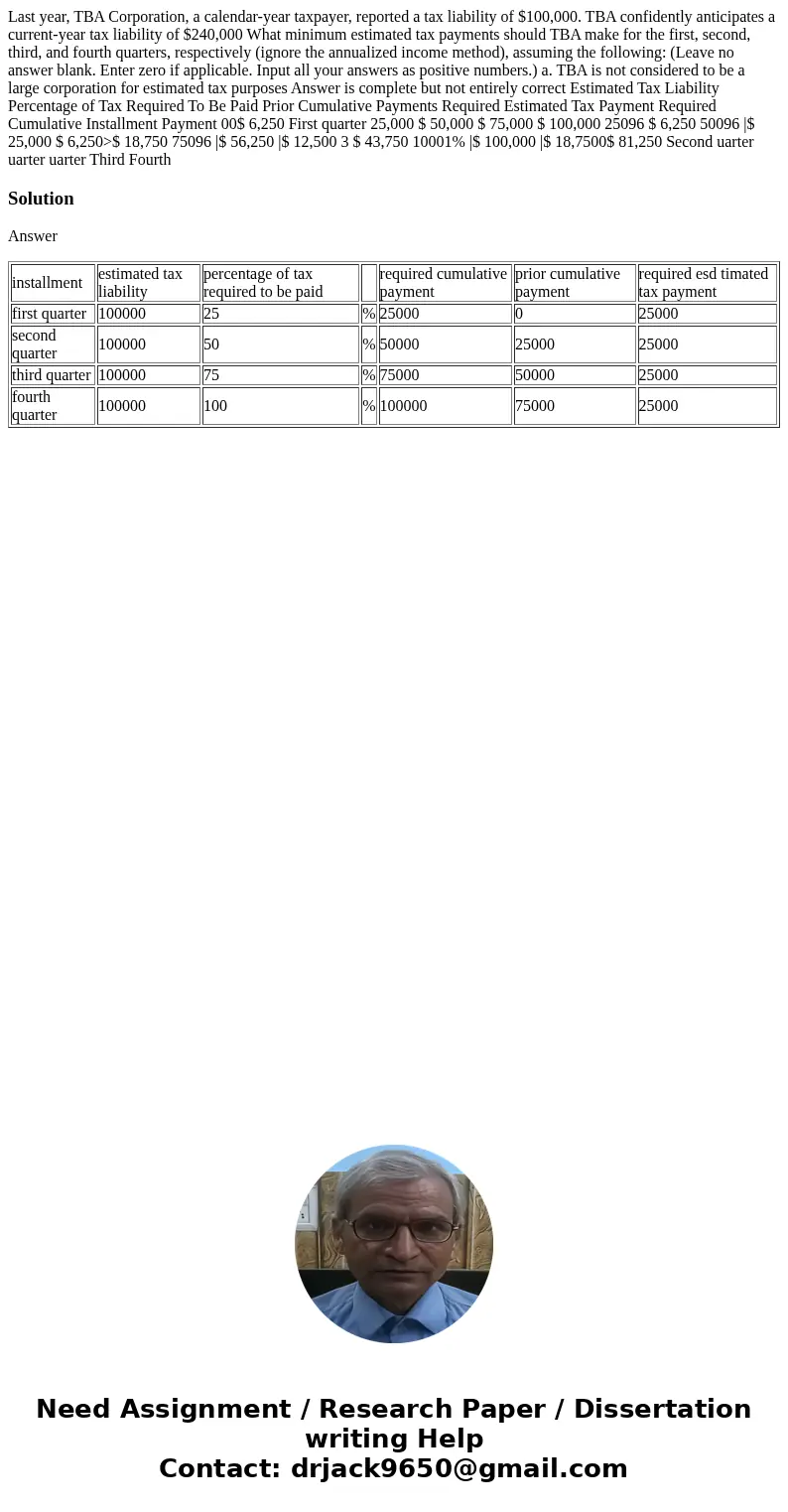 Last year, TBA Corporation, a calendar-year taxpayer, reported a tax liability of $100,000. TBA confidently anticipates a current-year tax liability of $240,00  Last year, TBA Corporation, a calendar-year taxpayer, reported a tax liability of $100,000. TBA confidently anticipates a current-year tax liability of $240,00