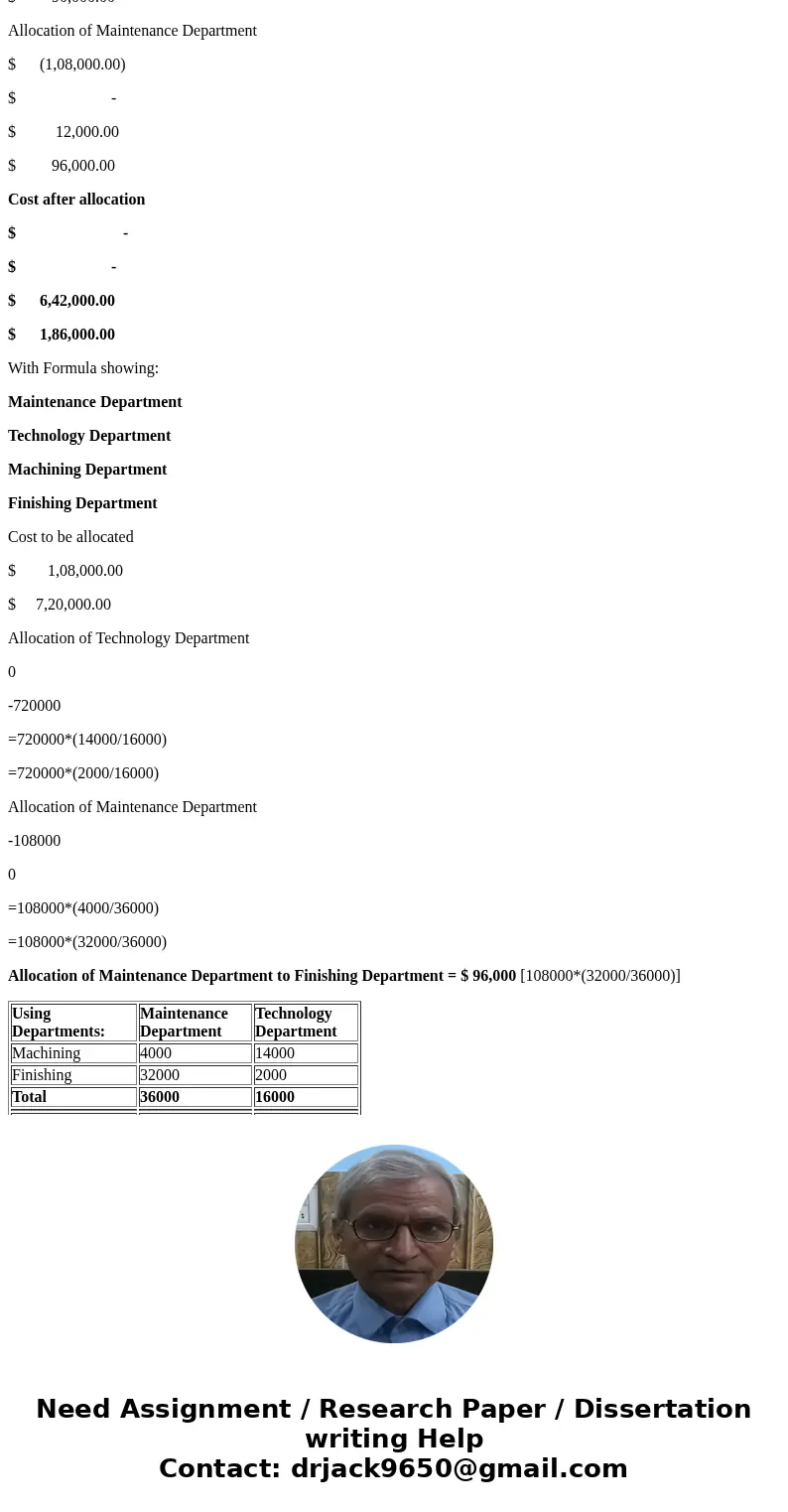 laues Assignments& Exams Surveys Groups Chapter 17 Assignment- Quiz asey Follmer: Atte departments. Using Department Service Dept Maintenance Technology Ma  laues Assignments& Exams Surveys Groups Chapter 17 Assignment- Quiz asey Follmer: Atte departments. Using Department Service Dept Maintenance Technology Ma
