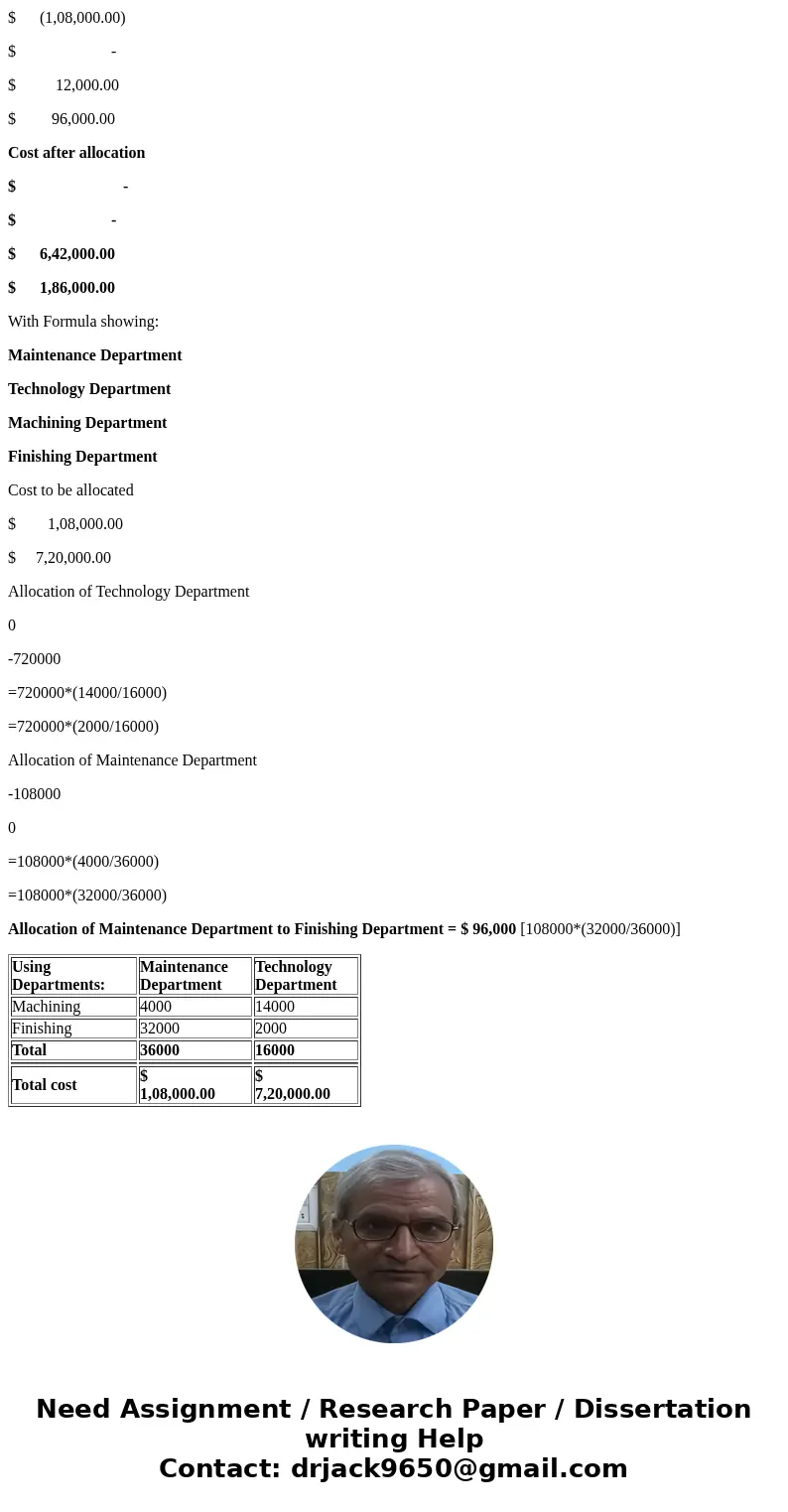 laues Assignments& Exams Surveys Groups Chapter 17 Assignment- Quiz asey Follmer: Atte departments. Using Department Service Dept Maintenance Technology Ma  laues Assignments& Exams Surveys Groups Chapter 17 Assignment- Quiz asey Follmer: Atte departments. Using Department Service Dept Maintenance Technology Ma