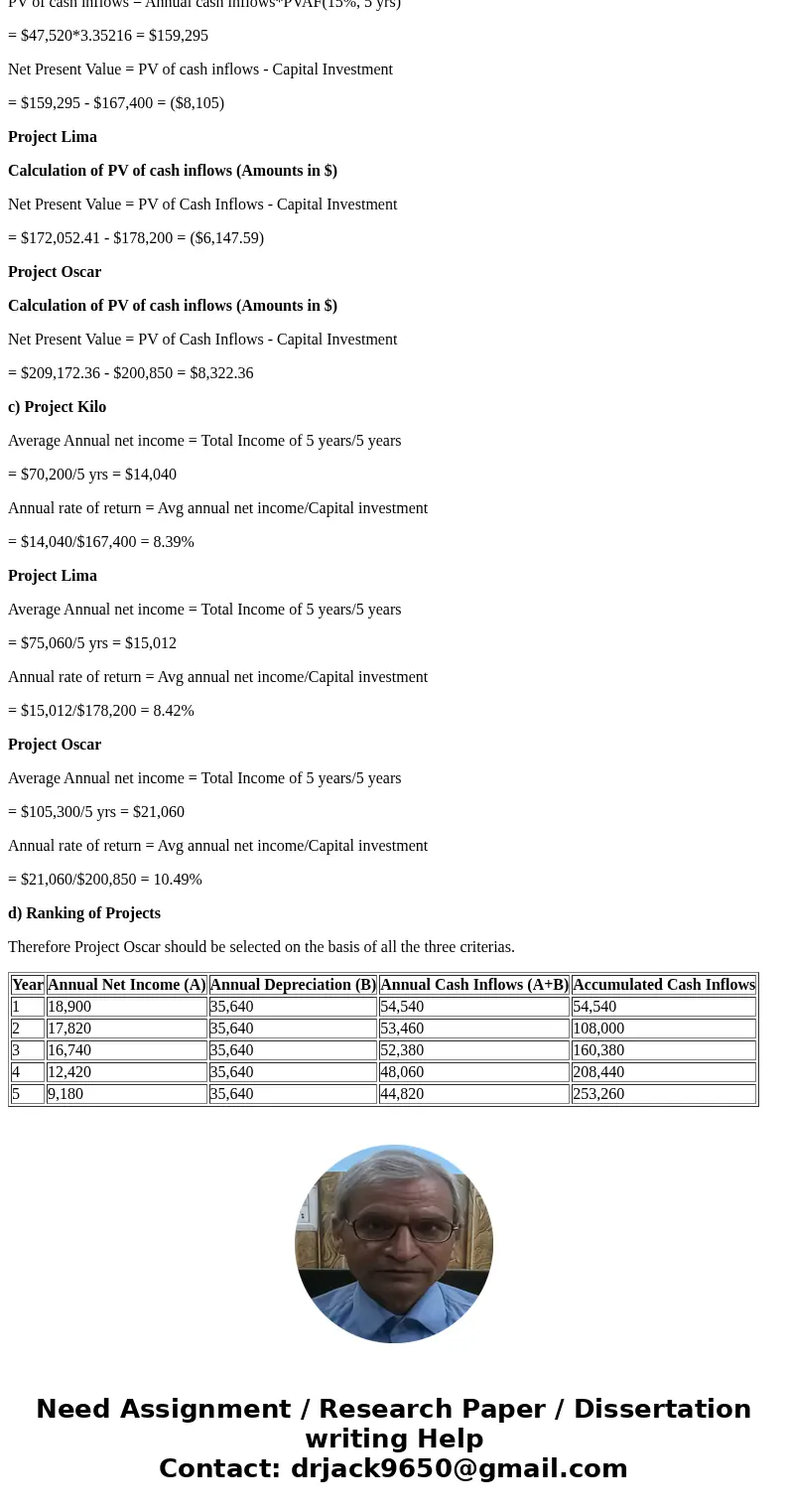 LINK TO TEXT LINK TO TEXT LINK TO TEXT LINK TO VIDEO (a) Open Show Work SHOW SOLUTION SHOW ANSWER LINK TO TEXT LINK TO TEXT LINK TO TEXT LINK TO VIDEO (b) Compu