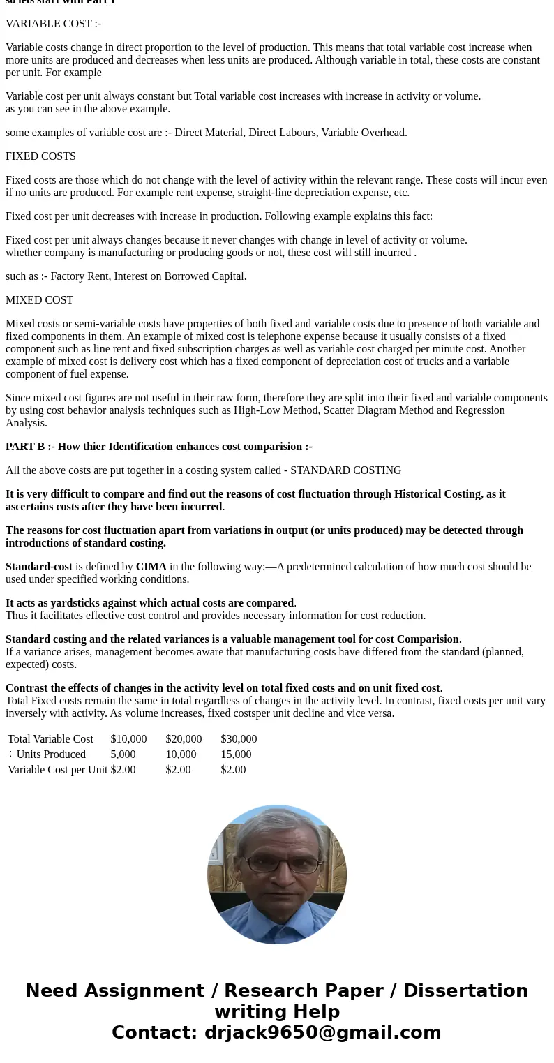 LO 1 Describe how the identification of variable, fixed, and mixed costs DQ1. CONCEPT increases cost comparability and understanding within the relevant range   LO 1 Describe how the identification of variable, fixed, and mixed costs DQ1. CONCEPT increases cost comparability and understanding within the relevant range