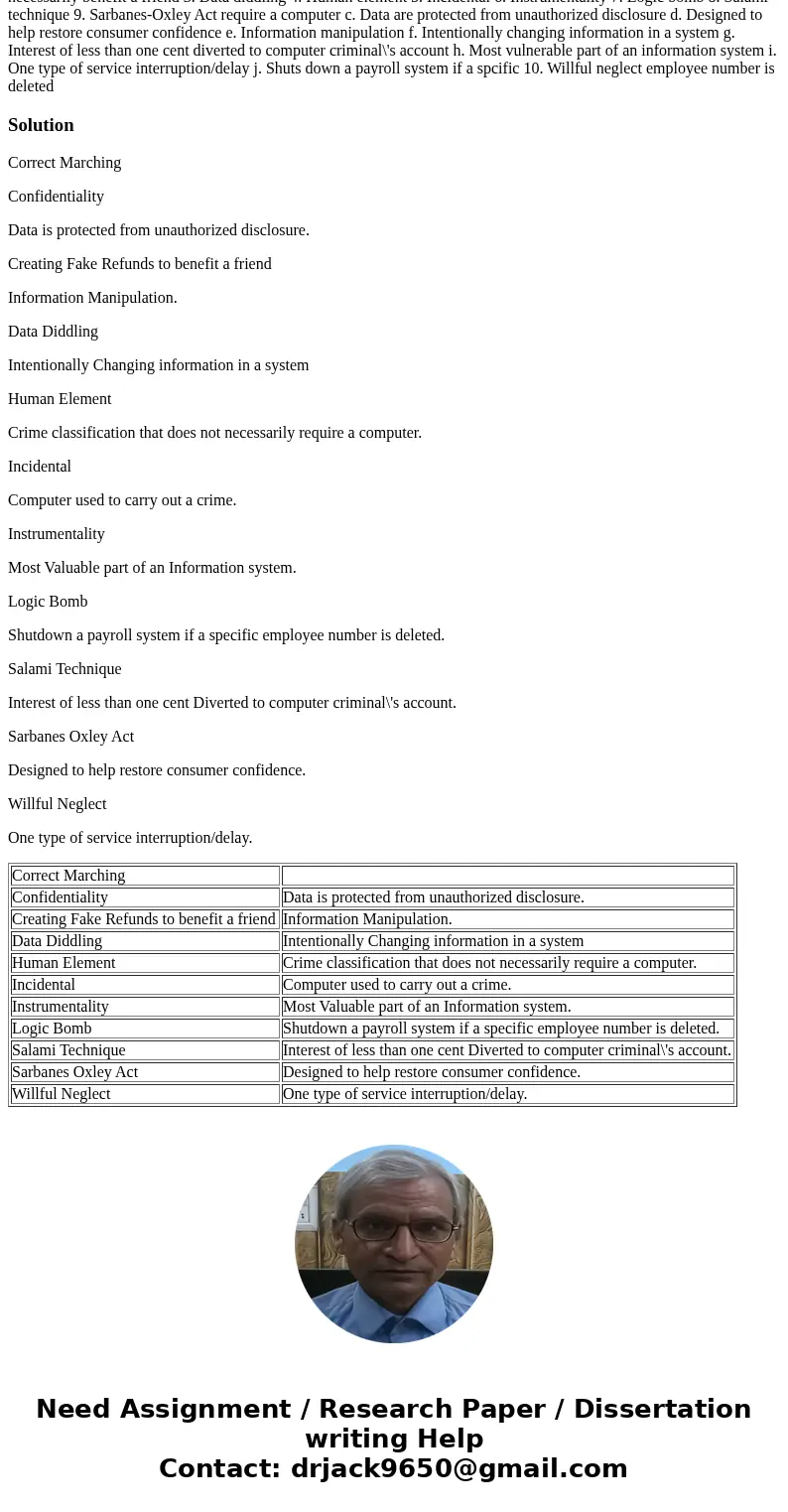 m. Universal power supplies 9. Terminology: Please match each item on the right to the most appropriate item on 1. Confidentiality 2. Creating fake refunds to   m. Universal power supplies 9. Terminology: Please match each item on the right to the most appropriate item on 1. Confidentiality 2. Creating fake refunds to