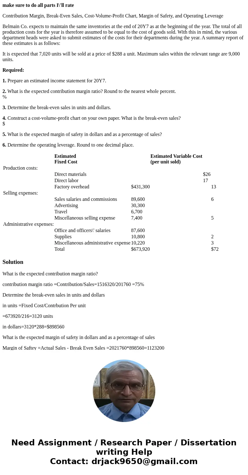 make sure to do all parts I\'ll rate Contribution Margin, Break-Even Sales, Cost-Volume-Profit Chart, Margin of Safety, and Operating Leverage Belmain Co. expec