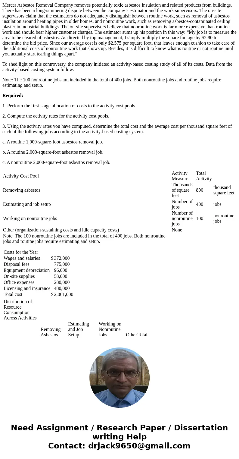 Mercer Asbestos Removal Company removes potentially toxic asbestos insulation and related products from buildings. There has been a long-simmering dispute betwe