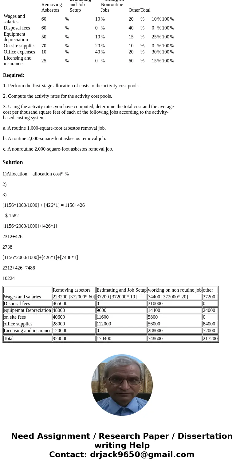 Mercer Asbestos Removal Company removes potentially toxic asbestos insulation and related products from buildings. There has been a long-simmering dispute betwe
