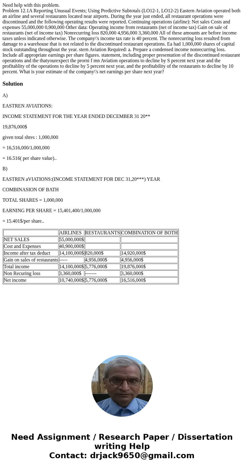 Need help with this problem. Problem 12.1A Reporting Unusual Events; Using Predictive Subtotals (LO12-1, LO12-2) Eastern Aviation operated both an airline and s Need help with this problem. Problem 12.1A Reporting Unusual Events; Using Predictive Subtotals (LO12-1, LO12-2) Eastern Aviation operated both an airline and s