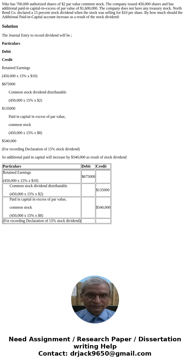 Nike has 700,000 authorized shares of $2 par value common stock. The company issued 450,000 shares and has additional paid-in capital-in-excess of par value of  Nike has 700,000 authorized shares of $2 par value common stock. The company issued 450,000 shares and has additional paid-in capital-in-excess of par value of