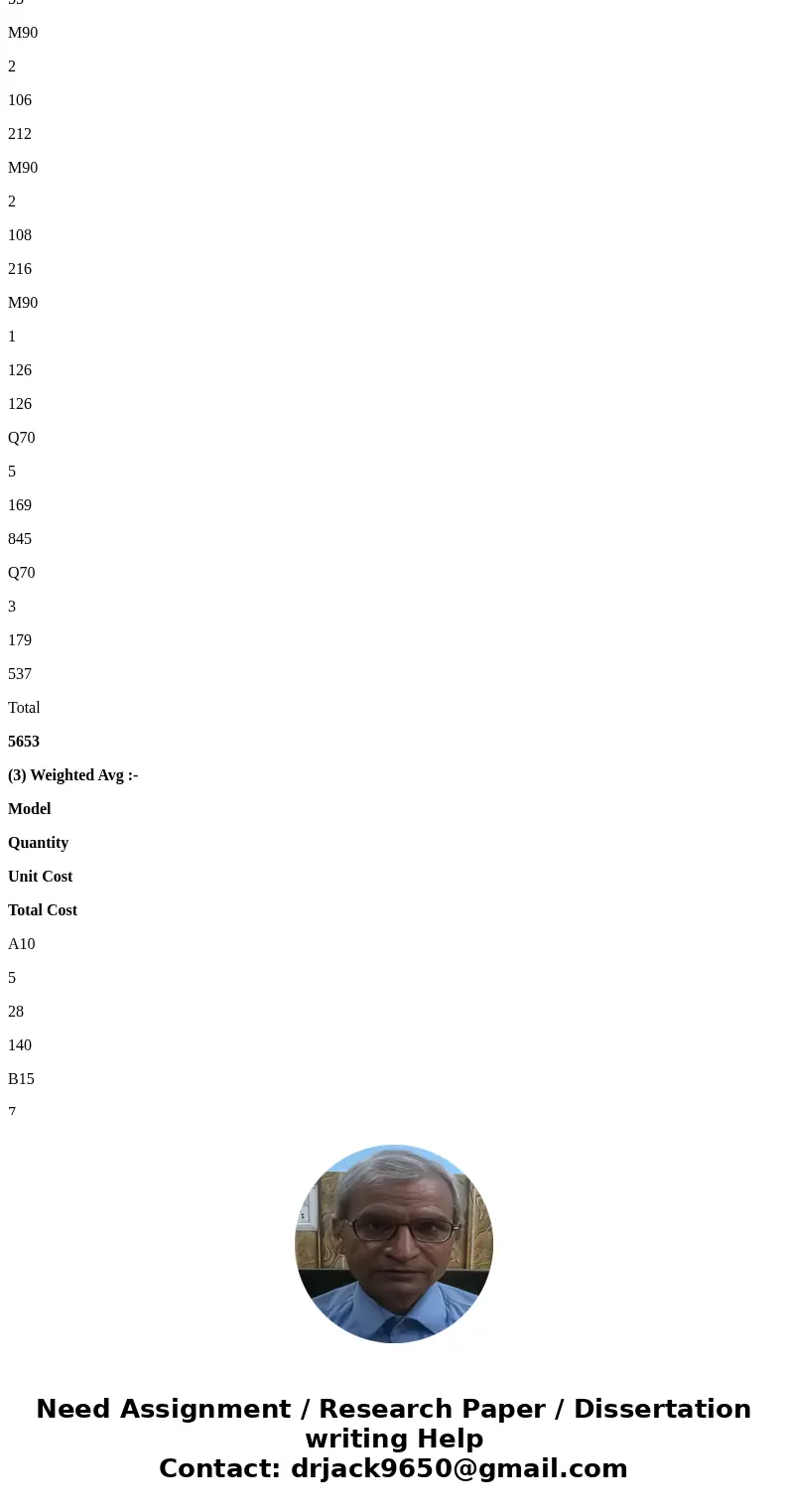 om/ilrn/takeAssignment/takeAssignmentMain.do?invoker-assignments&takeAssignmentSessionLocator-assignment-take;&inpro; eBook Show Me How Calculator by T  om/ilrn/takeAssignment/takeAssignmentMain.do?invoker-assignments&takeAssignmentSessionLocator-assignment-take;&inpro; eBook Show Me How Calculator by T