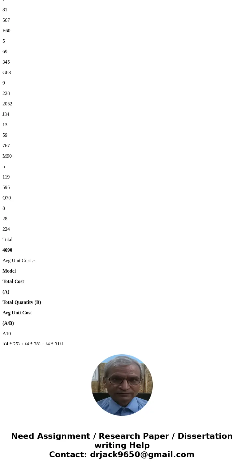 om/ilrn/takeAssignment/takeAssignmentMain.do?invoker-assignments&takeAssignmentSessionLocator-assignment-take;&inpro; eBook Show Me How Calculator by T  om/ilrn/takeAssignment/takeAssignmentMain.do?invoker-assignments&takeAssignmentSessionLocator-assignment-take;&inpro; eBook Show Me How Calculator by T