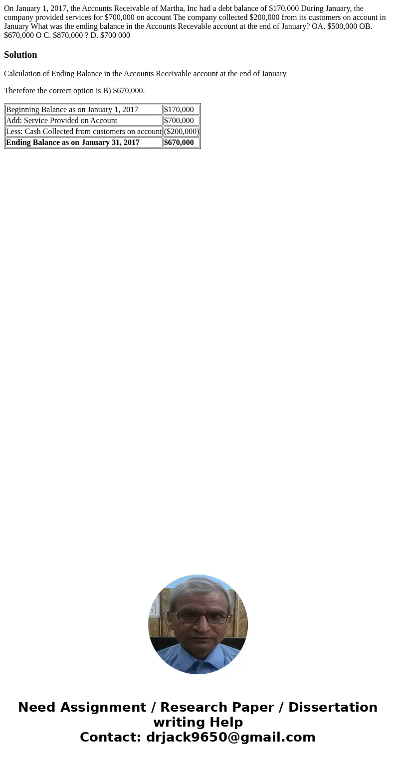On January 1, 2017, the Accounts Receivable of Martha, Inc had a debt balance of $170,000 During January, the company provided services for $700,000 on account  On January 1, 2017, the Accounts Receivable of Martha, Inc had a debt balance of $170,000 During January, the company provided services for $700,000 on account