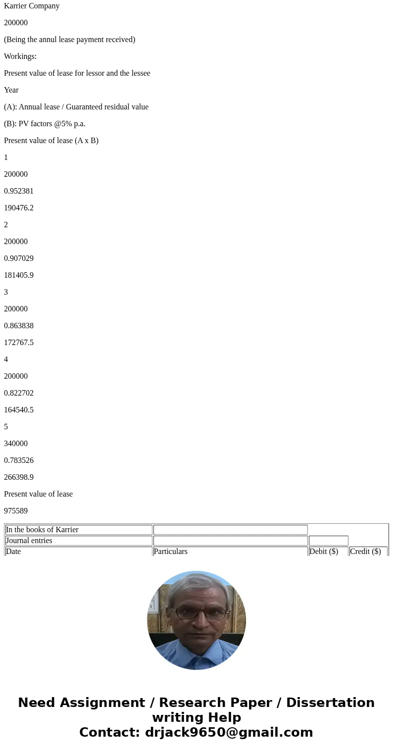 On January 1, 2018, Allied Industries leased a high-performance conveyer to Karrier Company for a four-year period ending December 31, 2021, at which time posse
