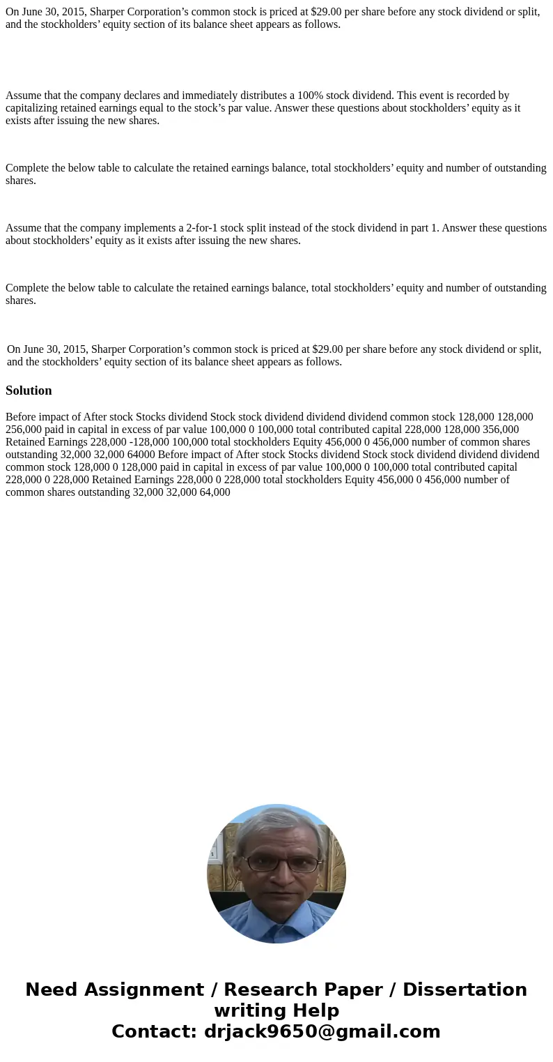 On June 30, 2015, Sharper Corporation’s common stock is priced at $29.00 per share before any stock dividend or split, and the stockholders’ equity section of i On June 30, 2015, Sharper Corporation’s common stock is priced at $29.00 per share before any stock dividend or split, and the stockholders’ equity section of i