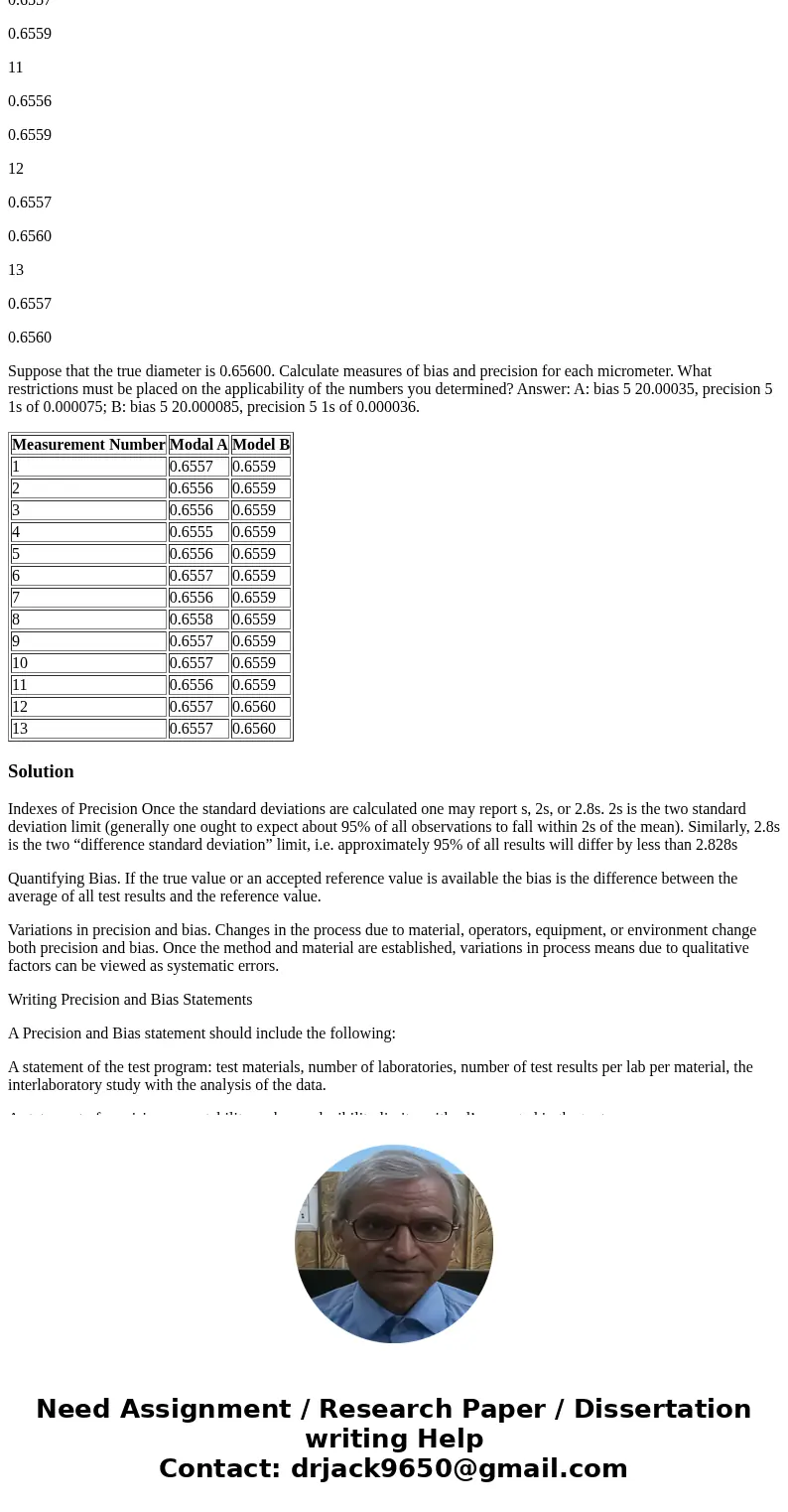 One ball bearing was measured by one inspector 13 times with each of two Vernier micrometers. The results are shown here: Measurement Number Modal A Model B 1 0 One ball bearing was measured by one inspector 13 times with each of two Vernier micrometers. The results are shown here: Measurement Number Modal A Model B 1 0