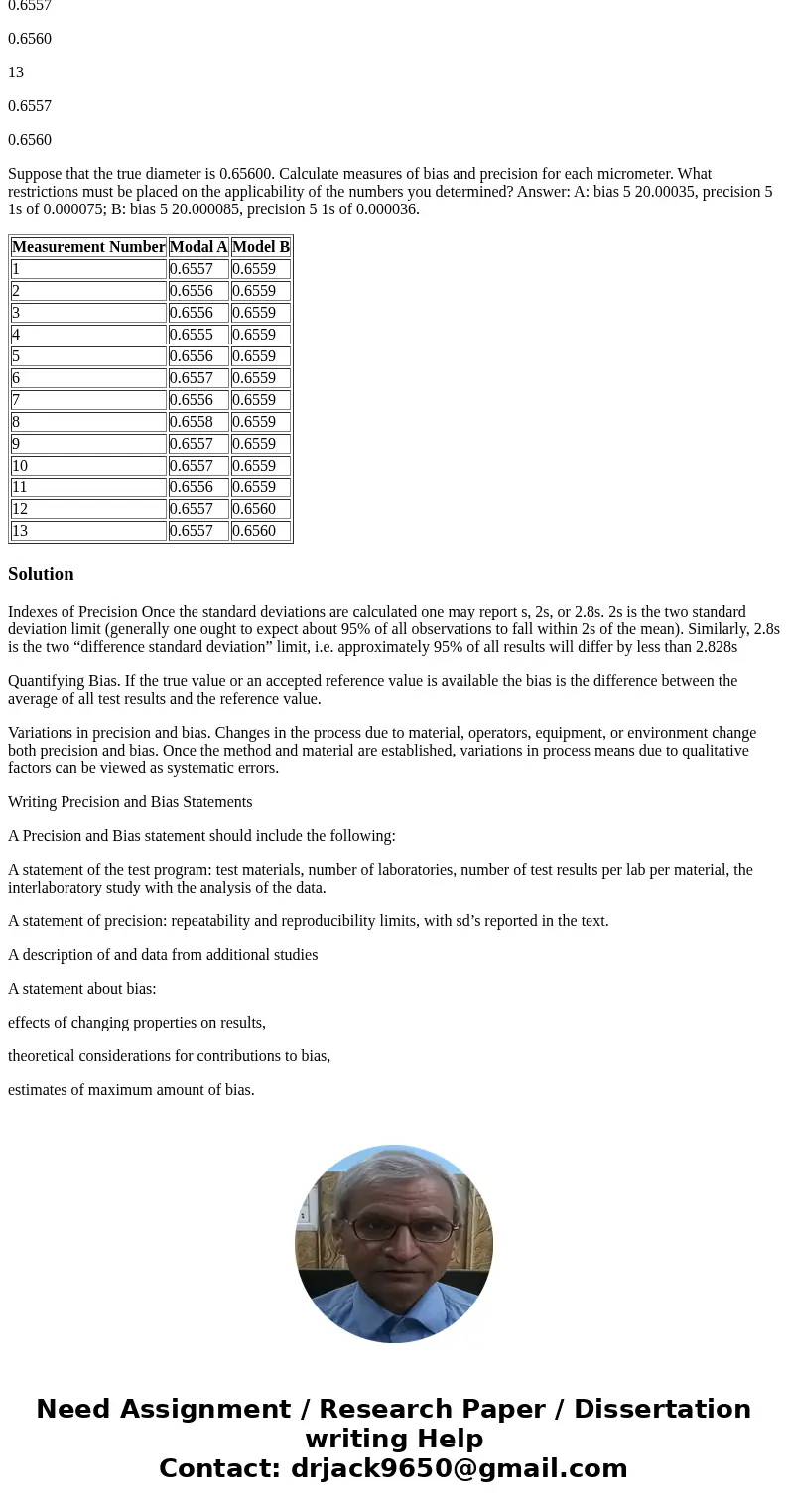 One ball bearing was measured by one inspector 13 times with each of two Vernier micrometers. The results are shown here: Measurement Number Modal A Model B 1 0 One ball bearing was measured by one inspector 13 times with each of two Vernier micrometers. The results are shown here: Measurement Number Modal A Model B 1 0