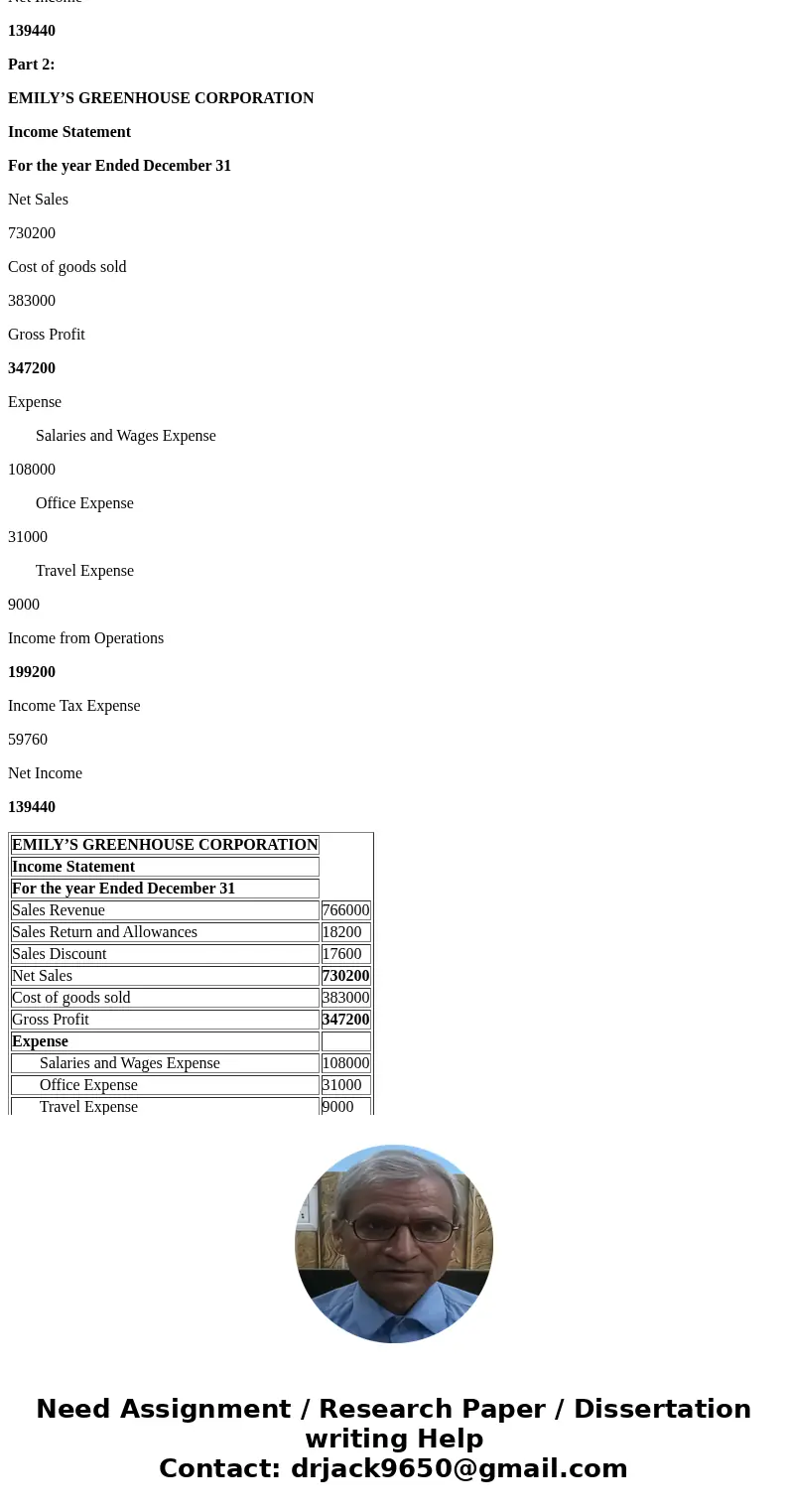  PB6-4 Preparing a Multistep Income Statement with Sales Discounts and Sales Returns and Allowances and Computing the Gross Profit Percentage [LO 6-5] The follo