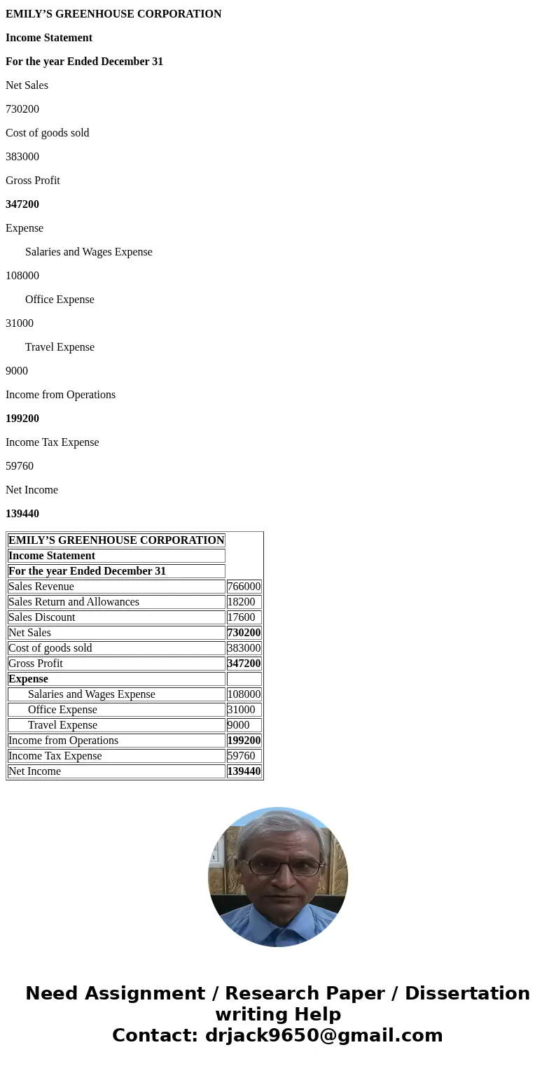  PB6-4 Preparing a Multistep Income Statement with Sales Discounts and Sales Returns and Allowances and Computing the Gross Profit Percentage [LO 6-5] The follo