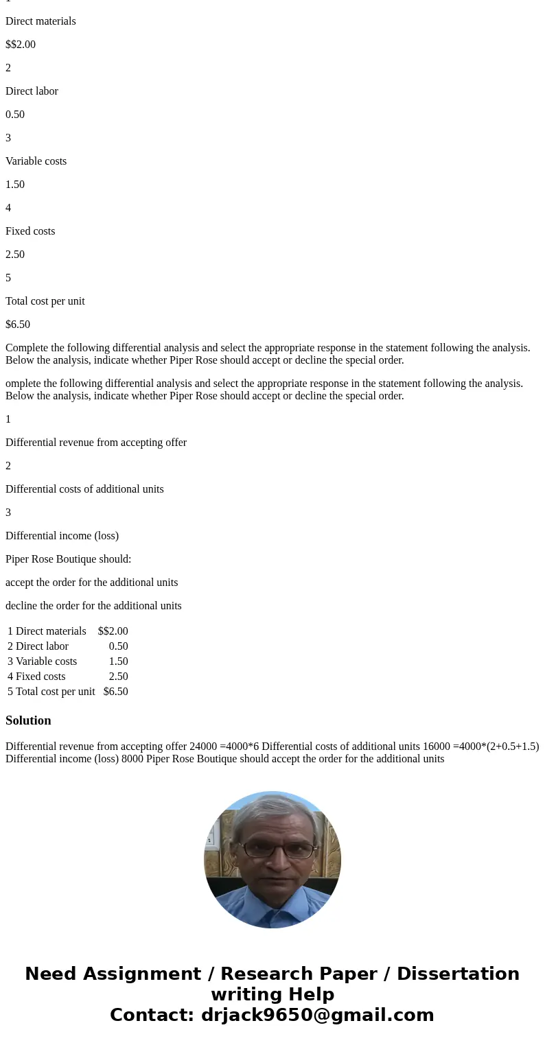Piper Rose Boutique has been approached by the community college to make special polo shirts for the faculty and staff. The college is willing to buy 4,000 polo Piper Rose Boutique has been approached by the community college to make special polo shirts for the faculty and staff. The college is willing to buy 4,000 polo