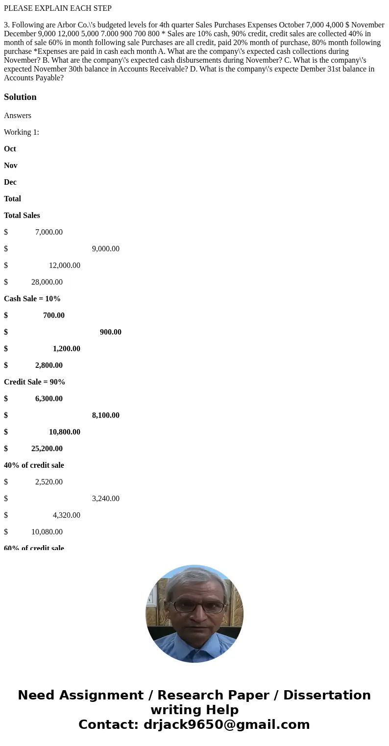 PLEASE EXPLAIN EACH STEP 3. Following are Arbor Co.\'s budgeted levels for 4th quarter Sales Purchases Expenses October 7,000 4,000 $ November December 9,000 12