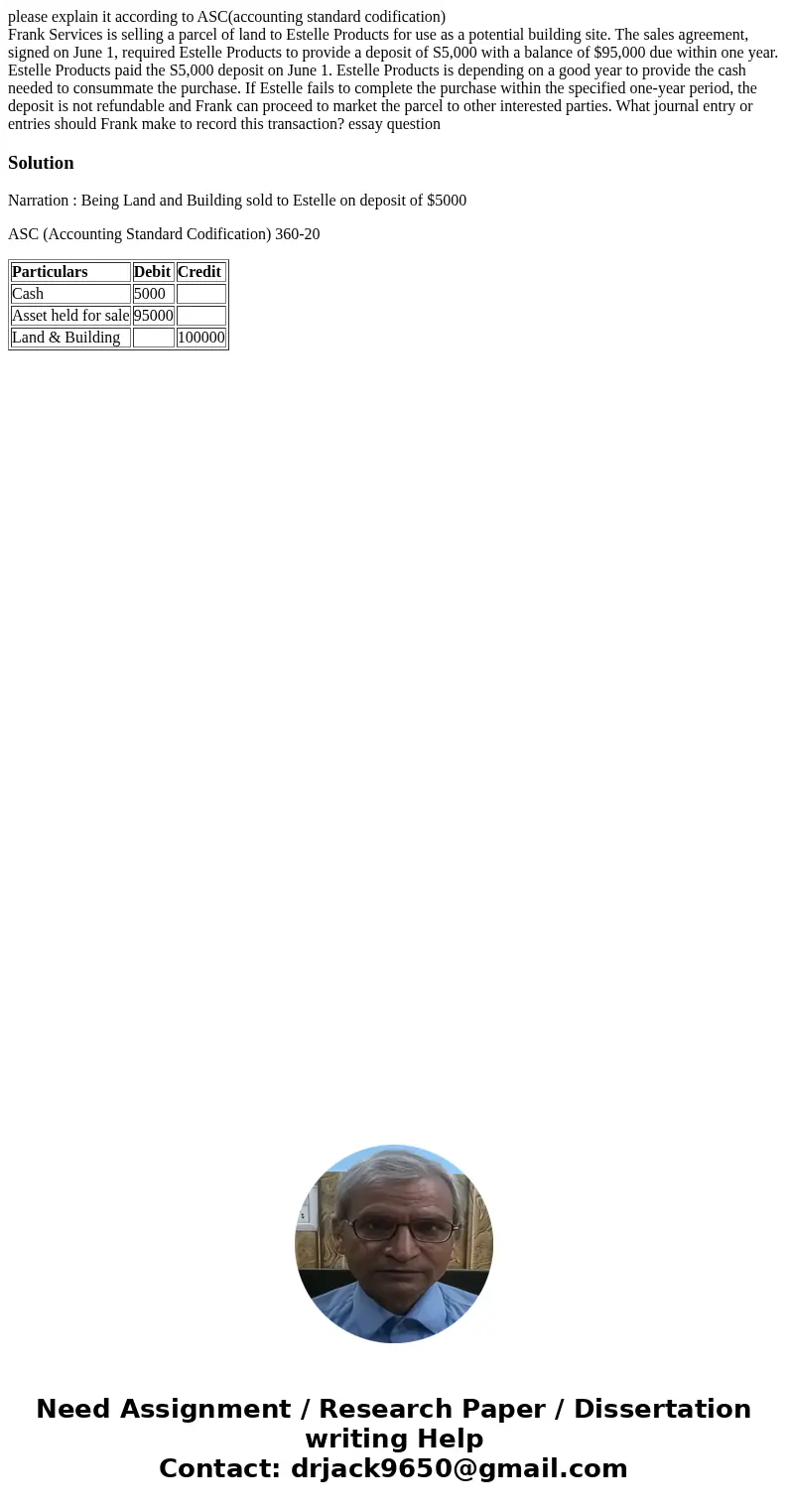 please explain it according to ASC(accounting standard codification) Frank Services is selling a parcel of land to Estelle Products for use as a potential build please explain it according to ASC(accounting standard codification) Frank Services is selling a parcel of land to Estelle Products for use as a potential build