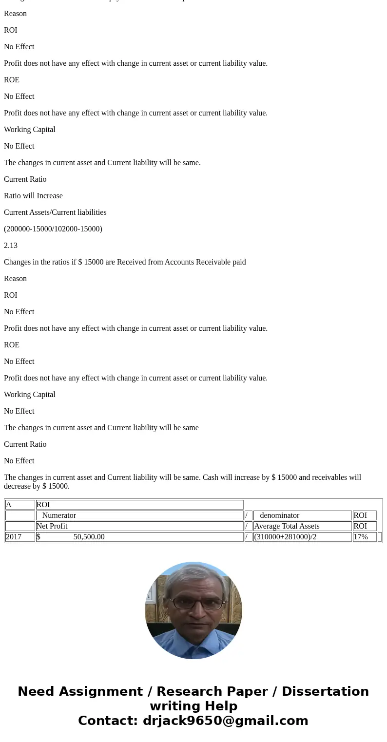 Presented here are the comparative balance sheets of Hames, Inc., at December 31, 2017 and 2016. Sales for the year ended December 31, 2017, totaled $640,000. 2