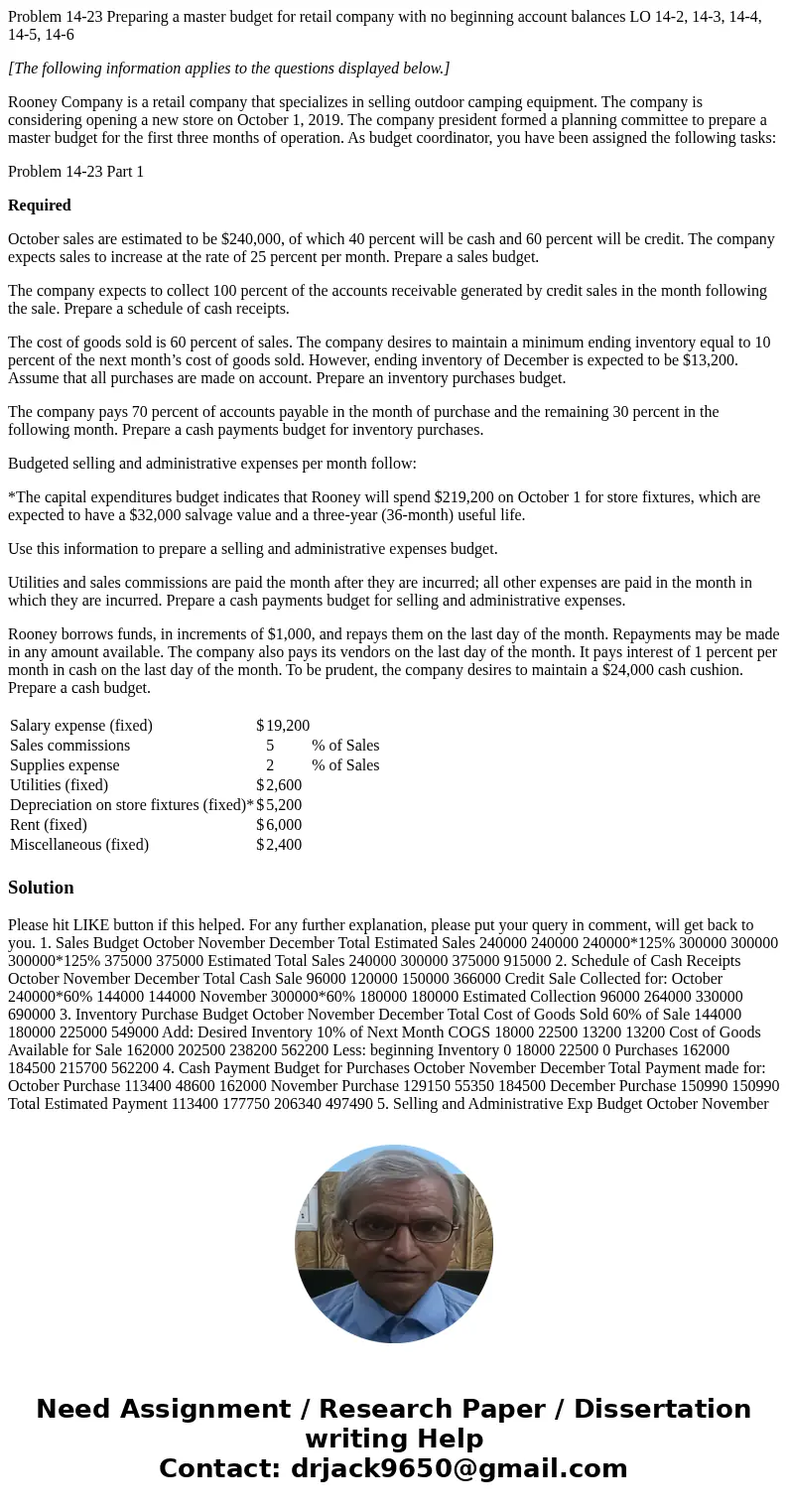 Problem 14-23 Preparing a master budget for retail company with no beginning account balances LO 14-2, 14-3, 14-4, 14-5, 14-6 [The following information applies