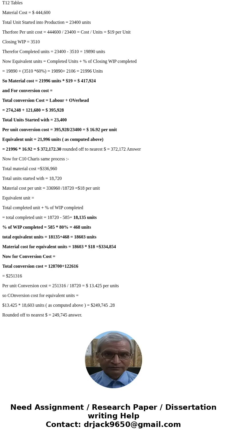 Problem 17-3A (Part Level Submission) Thakin Industries Inc. manufactures dorm furniture in separate processes. In each process, materials are entered at the b  Problem 17-3A (Part Level Submission) Thakin Industries Inc. manufactures dorm furniture in separate processes. In each process, materials are entered at the b