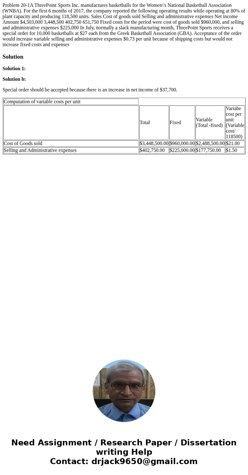  Problem 20-1A ThreePoint Sports Inc. manufactures basketballs for the Women\'s National Basketball Association (WNBA). For the first 6 months of 2017, the comp