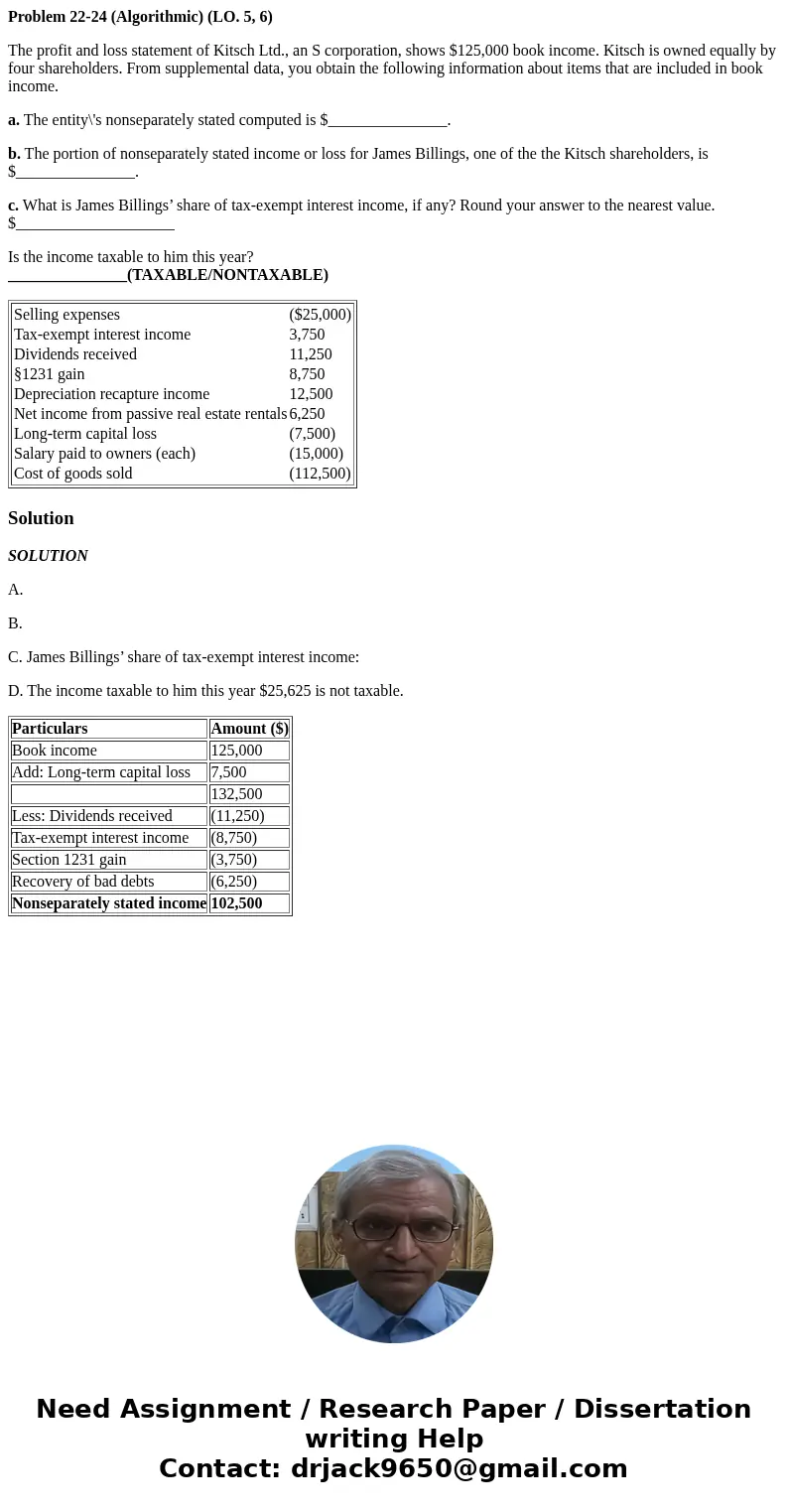 Problem 22-24 (Algorithmic) (LO. 5, 6) The profit and loss statement of Kitsch Ltd., an S corporation, shows $125,000 book income. Kitsch is owned equally by fo Problem 22-24 (Algorithmic) (LO. 5, 6) The profit and loss statement of Kitsch Ltd., an S corporation, shows $125,000 book income. Kitsch is owned equally by fo