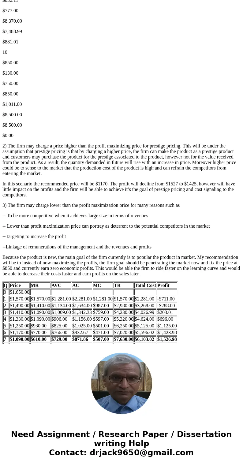  problem 9 Compute Kelson\'s shortrun supply curve for its product. ame manufacturer of electronics products has just developed a handheld co mputer for produci