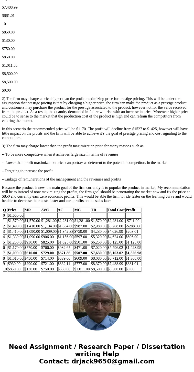  problem 9 Compute Kelson\'s shortrun supply curve for its product. ame manufacturer of electronics products has just developed a handheld co mputer for produci
